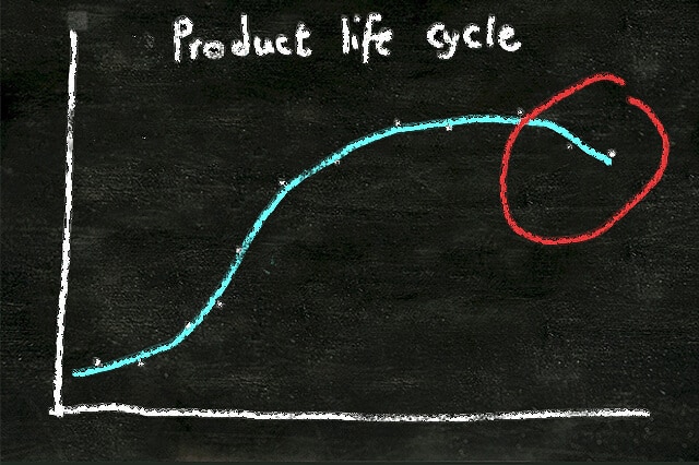 Product Sales Shelf Life